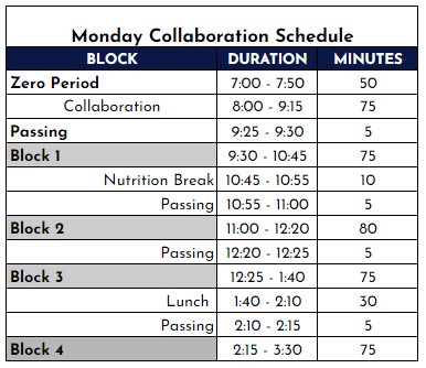 Monday bell schedule